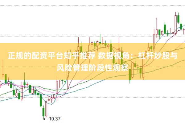 正规的配资平台知乎推荐 数据视角：杠杆炒股与风险管理阶段性观察